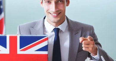 Understanding UK Financial Advisor Regulations